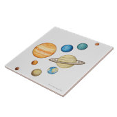 Illustratie van de planeten van het zonnestelsel tegeltje (Zijkant)