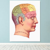 Illustratie van de remfunctie canvas afdruk (Insitu (Houten vloer))