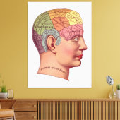 Illustratie van de remfunctie canvas afdruk (Insitu (Woonkamer))