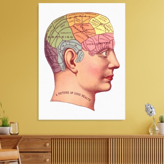 Illustratie van de  remfunctie canvas afdruk (Insitu (Woonkamer))