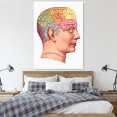 Illustratie van de remfunctie canvas afdruk (Insitu (Slaapkamer))