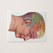 Illustratie van de  remfunctie legpuzzel (Horizontaal)