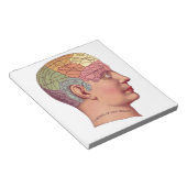 Illustratie van de  remfunctie notitieblok (Schuin)