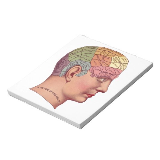 Illustratie van de  remfunctie notitieblok (Linkerzijde)