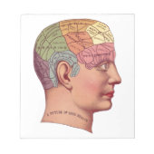 Illustratie van de  remfunctie notitieblok (Voorkant)