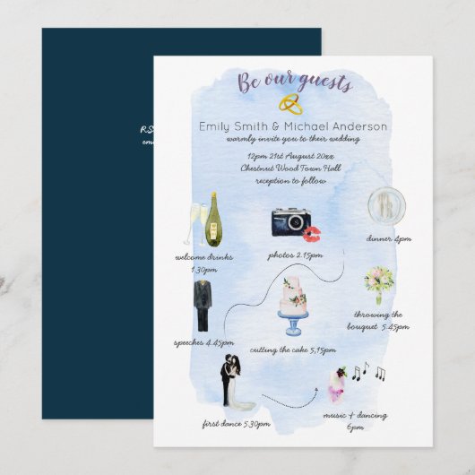 Illustratie van de ronddraaiende tijdlijn kaart (Voorkant / Achterkant)