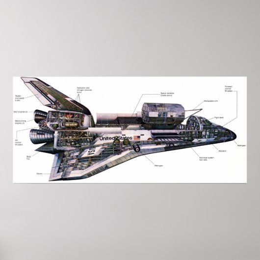 Illustratie van de ruimteeshut Orbiter Cutaway Hug Poster (Voorkant)