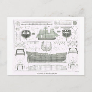 Illustratie van de scheepsbouwtheorie briefkaart