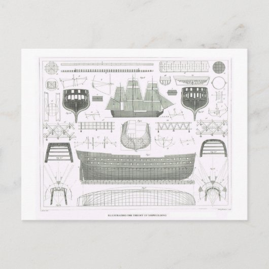 Illustratie van de scheepsbouwtheorie briefkaart (Voorkant)