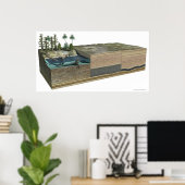 Illustratie van de steenkoolvorming poster (Thuiskantoor)