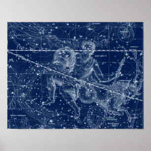 Illustratie van de Vintage van de Aquarius Zodiac Poster