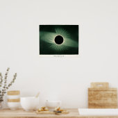  illustratie van de zonnepanelen poster (Keuken)