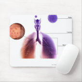 Illustratie van een astmaaanval van stuifmeel muismat (Met muis)