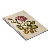 Illustratie van het  flessenvlees van Roos Notitieboek (Rechterzijde)