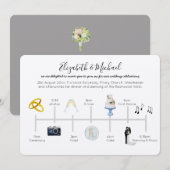 Illustratie van het pictogram voor het uitnodigen  kaart (Voorkant / Achterkant)