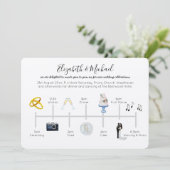 Illustratie van het pictogram voor het uitnodigen  kaart (Staand voorkant)