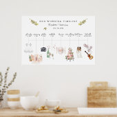 Illustratie van het verwelkomen van de reistijdlij poster (Keuken)