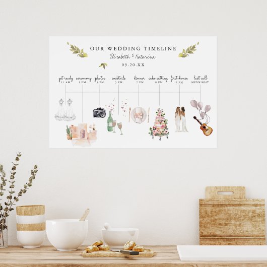 Illustratie van het verwelkomen van de reistijdlij poster (Keuken)