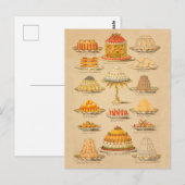 Illustratie van koekjes Koken Geschiedenis Briefkaart (Voorkant / Achterkant)