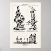  illustratie van microscoop Retro Steampunk Poster (Voorkant)