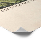  illustratie van "Pointer Dogs" (1846) Poster (Hoek)