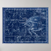  illustratie van Taurus Zodiac Sign Poster (Voorkant)
