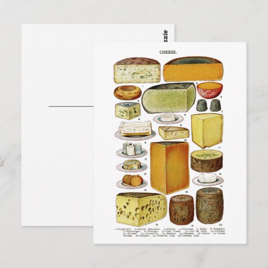  illustratie van Victoriaans kaasvariëteiten Briefkaart (Voorkant / Achterkant)