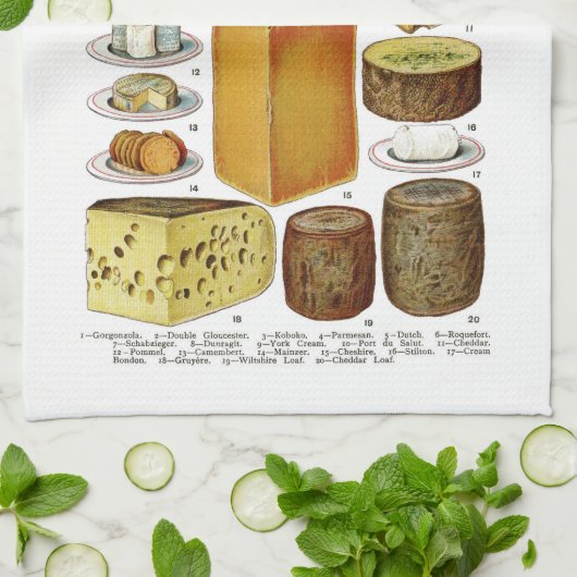  illustratie van Victoriaans kaasvariëteiten Theedoek (Gevouwen)