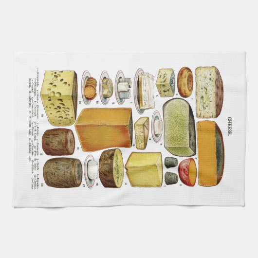  illustratie van Victoriaans kaasvariëteiten Theedoek (Horizontaal)