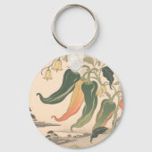 Illustratie van vintage chilipeper sleutelhanger (Achterkant)