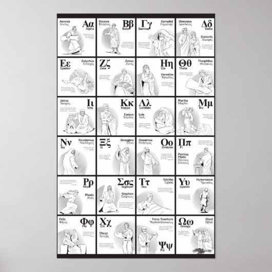 Illustratief Poster van het Griekse alfabet (Voorkant)