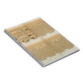 Illustraties van een Pampus-manuscript met hiërogl Notitieboek (Rechterzijde)