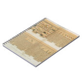 Illustraties van een Pampus-manuscript met hiërogl Notitieboek (Linkerzijde)