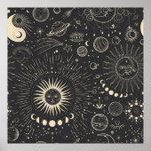  illustratieset van maanfasen. Verschil Poster (Voorkant)