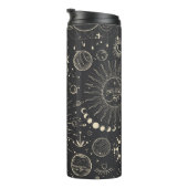  illustratieset van maanfasen. Verschil Thermosbeker (Geroteerd rechts)