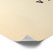 Illustratieve kaart van Trinidad en Tobago Poster (Hoek)