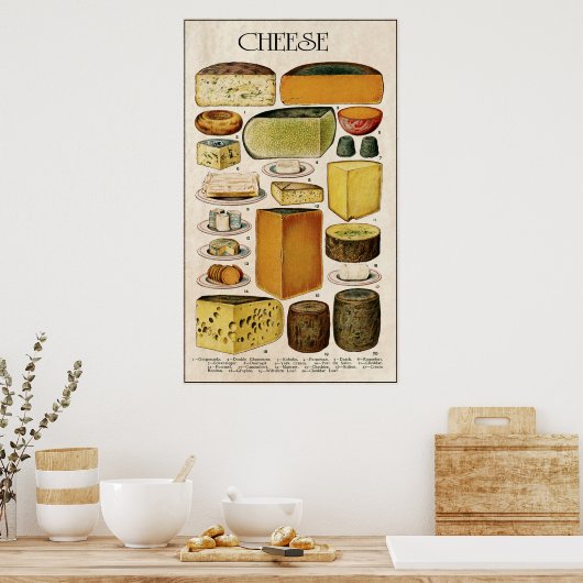 ILLUSTRATIVE CHEESE LOVER's PANEL 1907 Poster (Keuken)