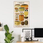 ILLUSTRATIVE CHEESE LOVER's PANEL 1907 Poster (Thuiskantoor)