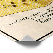 ILLUSTRATIVE CHEESE LOVER's PANEL 1907 Poster (Hoek)