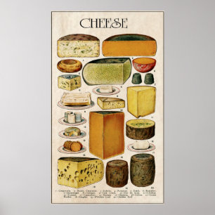 ILLUSTRATIVE CHEESE LOVER's PANEL 1907 Poster