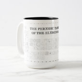 Illustreerde periodieke tabel van de elementen tweekleurige koffiemok (Voorkant links)