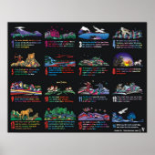 Illustreerde psalm 91 poster (Voorkant)