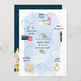 Illustreerde tijdlijn van hoe we elkaar hebben ont kaart