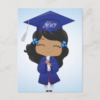 Im A-gradiënt Kaart