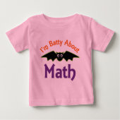 Im Batty over Wiskunde (Voorkant)