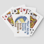 Im Beauful Im Good Volleyball Pokerkaarten (Achterkant)