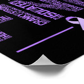 Im Fine Fibromyalgia Warrior Fibro Awareness Purpl Poster (Hoek)