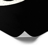 I'm This Old Funny Aging Quote Nostalgic  Poster (Hoek)