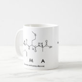 Ima peptide naam mok (Voorkant links)