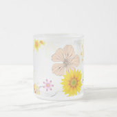 Imaginair Oerwoud 4 Matglas Koffiemok (Center)